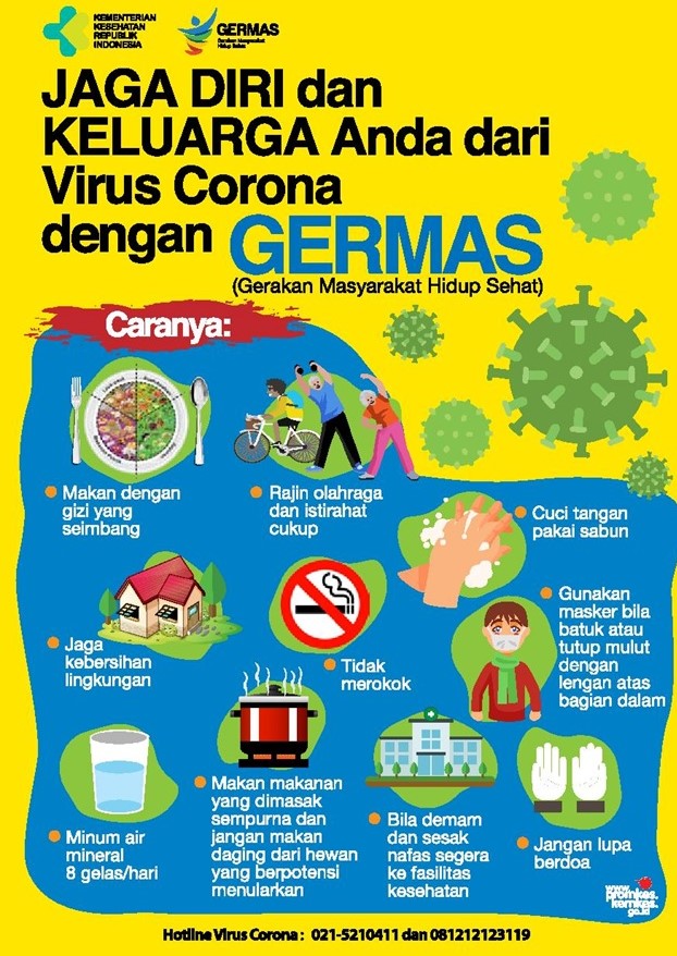 Himbauan Germas Untuk Mencegah Virus Covid-19